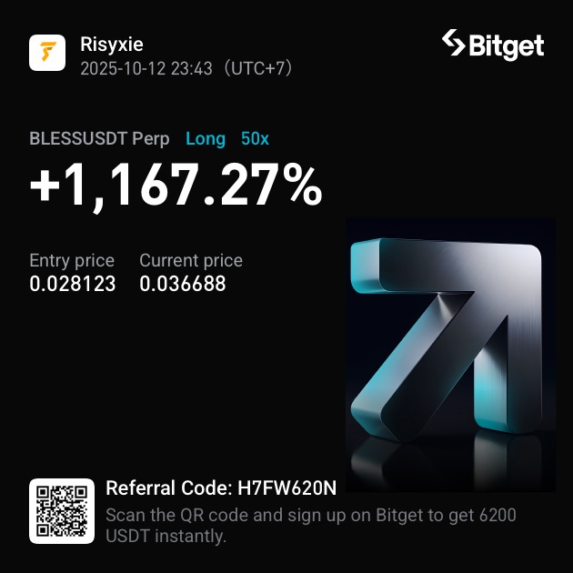 BLESSUSDT Long 50x +1,167.27% ROI