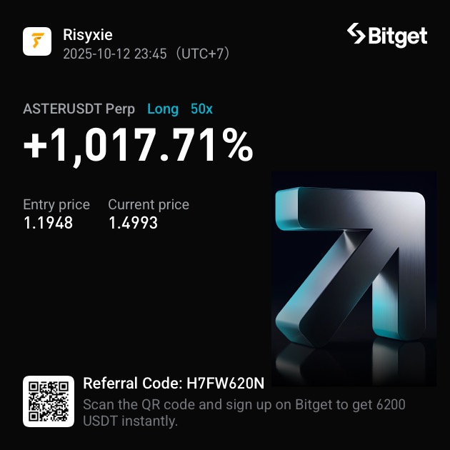 ASTERUSDT Long 50x +1,017.71% ROI
