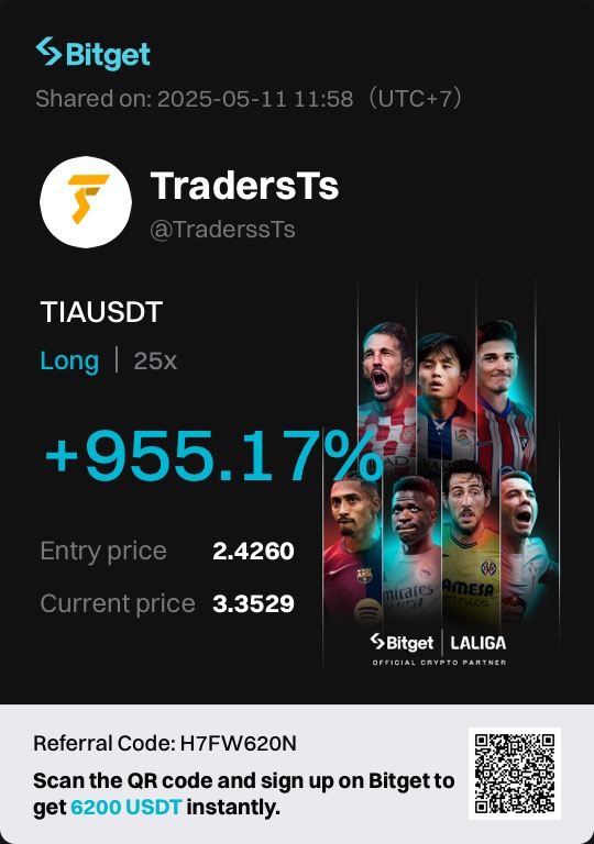 TIAUSDT Long 25x +955.17% ROI